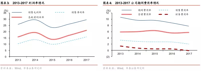 20180319151820_9838 尊龙凯时·(中国区)人生就是搏!