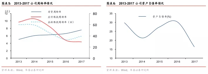 20180319151830_8118 尊龙凯时·(中国区)人生就是搏!