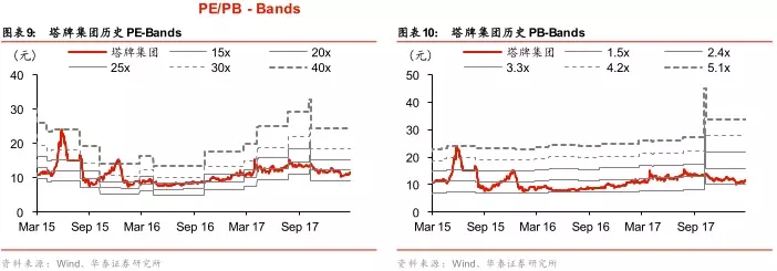 20180319151854_6019 尊龙凯时·(中国区)人生就是搏!